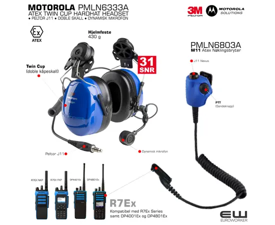 PMLN6803A  M11 Atex Nøklingsbryter