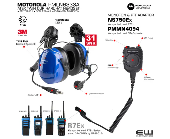 MOTOROLA PMMN4094 NS750Ex
EUROWORKER