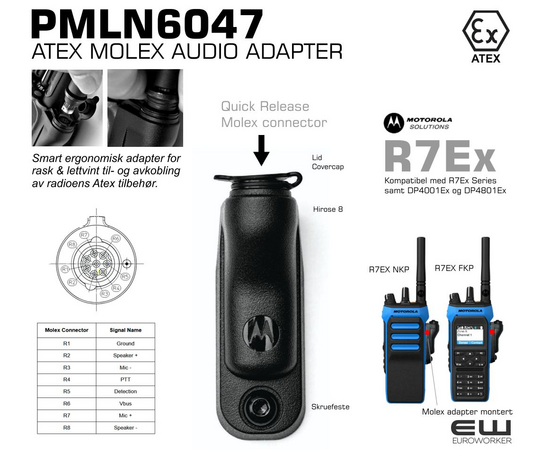 Motorola PMLN6047  Molex Quick Release Audio Adapter (ATEX, R7Ex, DP4000Ex-serie)