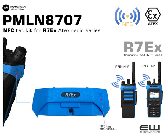 Motorola PMLN8707 NFC Tag Kit for R7Ex (Atex)