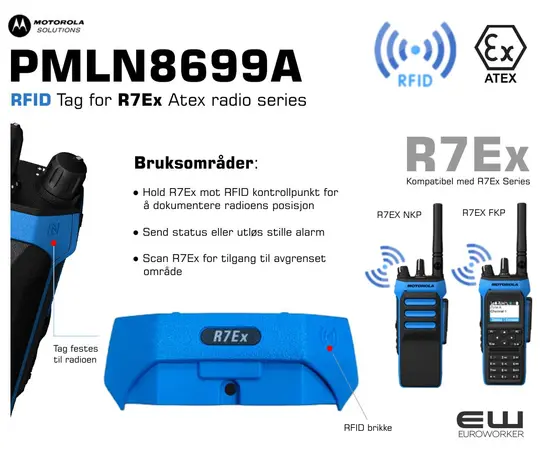 Motorola PMLN8699A RFID Tag Kit for R7Ex (Atex)