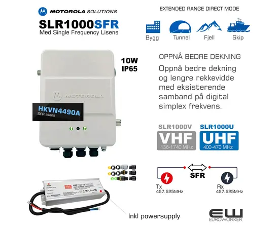 Motorola SLR1000 Simplex Signalforsterker (UHF, VHF, 10W, IP65)