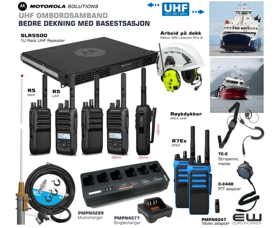 Komplett UHF Ombordsamband med Motorola MOTOTRBO SLR5500 Basestasjon