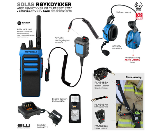 Motorola R7Ex UHF SOLAS Røykdykk i Atex Støysoner
