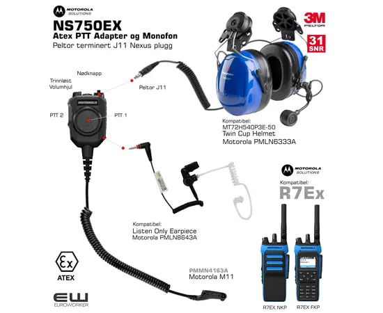 Motorola NS750EX Atex Kombinert Monofn og Nøklingsbryter (R7Ex, J11, 3,5mm) PMMN4163A NS750EX, PMMN4163A, NS750EX
