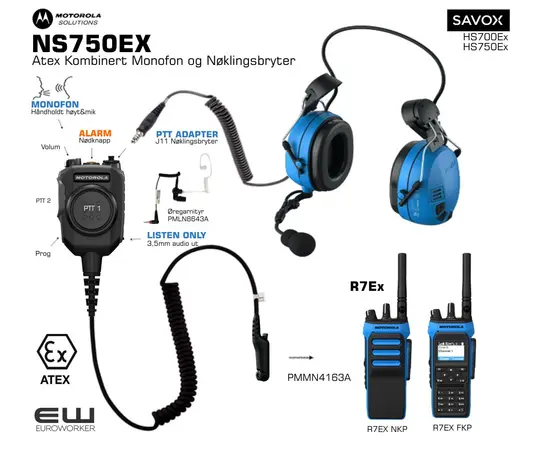 IIA-MDH57SDN9RA3AN(4W)  IIC-MDH57QCN9RA3AN(2W)
