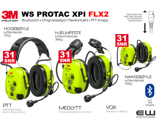 3M Peltor WS Protac XPI Bluetooth Headset (FLX2) - MT15H7P3EWS6  MT15H7AWS6 - autovox