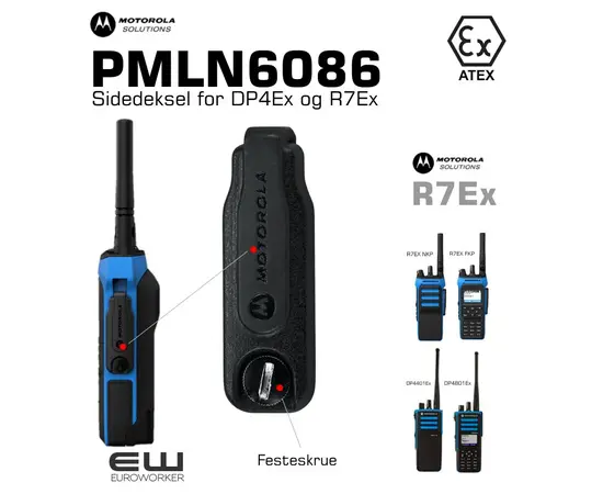 Motorola PMLN6086 Sidedeksel for DP4Ex og R7Ex