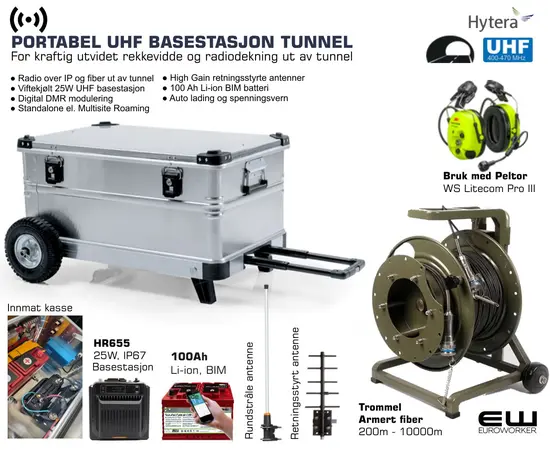 PORTABEL UHF BASESTASJON TUNNEL (UHF, DMR, Multisite, Roaming) - Universal Portabelt Tunnelsamband med IP Link over fiber ut av tunnel - euroworker