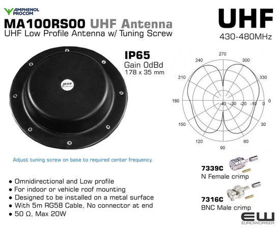 MA100RS00 DAS Antenna