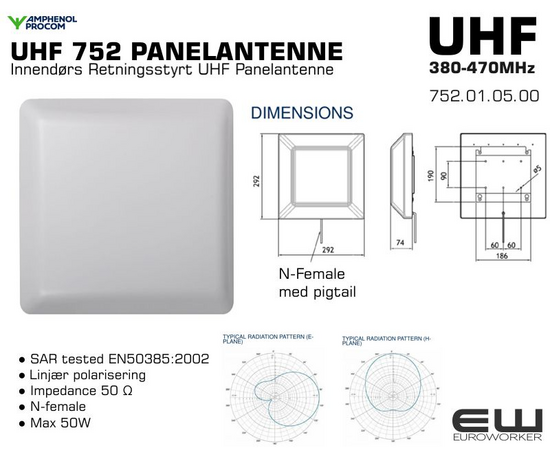 Procom 4dBi UHF 752 Outdoor PANELANTENNE (IP56)