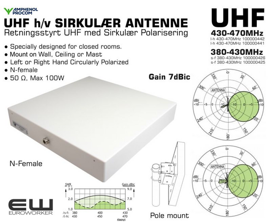 PROCOM UHF h/v SIRKULÆR TAK, VEGG, MAST ANTENNE