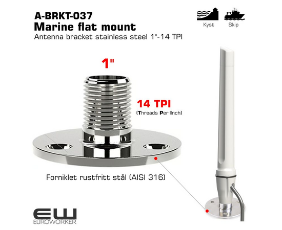 Poynting A-BRKT-037 er en robust, flat monteringsbrakett spesielt designet for maritime antenner. Den er laget av høykvalitets 316 marine-grad rustfritt stål, noe som sikrer eksepsjonell holdbarhet og korrosjonsbestandighet i tøffe saltvannsmiljøer. Braketten har en sirkulær form og er utstyrt med et gummipakning for å sikre en vanntett montering.

Nøkkelspesifikasjoner:

    Materiale: 316 rustfritt stål.

    Gjengestørrelse: Standard 1'' x 14 TPI (threads per inch), som er en vanlig standard for marineantenner.

    Montering: Flat montering (deck mount) på en horisontal overflate.

    Mål: Diameter på ca. 77 mm og en høyde på 37,5 mm.

    Monteringshull: M6-senkehull for skruer.

Hvordan den skal festes på en båt

Braketten er utformet for å monteres på en flat, horisontal overflate som for eksempel et dekk, en targabøyle, en mastetopp eller et overbygg.

    Velg monteringssted: Først må du bestemme deg for det ideelle stedet (se avsnittet om plassering nedenfor). Sørg for at overflaten er flat og solid nok til å bære vekten av antennen og tåle vindbelastning.

    Borre hull: Braketten har tre forborede M6-senkehull. Bruk disse som mal for å markere og bore hull i båtens overflate. Sørg for å bruke en passende borstørrelse.

    Påfør tetningsmasse: For å sikre en 100% vanntett installasjon, bør du påføre en marin tetningsmasse (som sikaflex eller lignende) rundt borehullene og på undersiden av braketten før du skrur den fast.

    Skru fast: Fest braketten med M6-skruer. Sørg for å stramme skruene godt for å skape en solid forbindelse, men unngå å stramme for hardt så du skader braketten eller overflaten.

    Monter antennen: Antennen kan deretter skrus direkte inn i brakettens 1'' x 14 TPI gjengede feste.

Hensyn til plassering og forstyrrelser

Plassering av en antenne på en båt er kritisk for optimal ytelse og for å unngå forstyrrelser fra annen elektronikk. Her er de viktigste hensynene:

    Høyde: Plasser antennen så høyt som mulig for å maksimere rekkevidden og sikre fri sikt til omgivelsene. På en seilbåt er mastetoppen ofte det beste stedet, mens på en motorbåt kan en targabøyle eller mast være ideelt.

    Fri sikt: Antennen må ha en så fri og uhindret siktlinje som mulig mot horisonten i alle retninger. Unngå å plassere den bak master, store metallgjenstander, radarantenner eller store overbygg som kan blokkere signalene.

    Avstand til andre antenner: Antenner kan forstyrre hverandre, spesielt hvis de sender og mottar på nærliggende frekvensbånd (f.eks. VHF, AIS, GPS, Wi-Fi og mobilnett). Plasser Poynting-antennen så langt unna andre antenner som mulig, gjerne med minst én meters avstand, for å minimere risikoen for signalforstyrrelser. For sendende antenner, som VHF eller radar, er det spesielt viktig å unngå at deres signaler treffer din antenne. En god tommelfingerregel er å montere bredbånds- og GPS-antenner under og bak sendende antenner.

    Avstand til elektrisk utstyr: Hold antennen unna motorer, kabler og annet elektrisk utstyr som kan generere elektromagnetisk støy (EMI). Dette kan inkludere LED-lys, invertere eller dårlig avskjermet elektronikk.

    Ruting av kabel: Antennekabelen skal ha minst mulig forstyrrelser og helst føres unna strømkabler. Unngå skarpe bøyninger og sørg for at kabelen er sikret for å forhindre skade fra bevegelse eller vind.