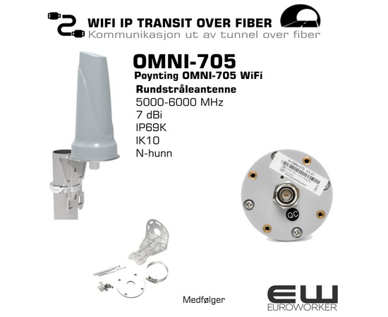 Poynting OMNI-705 WiFi Rundstråleantenne 5000-6000 MHz 7 dBi