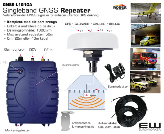 Kit I -  Komplett GNSS Repeater Basic Package - Innendørs GNSS posisjonsvisning (GPS L1, GLONASS G1, GALILEO E1, BEIDOU B1)