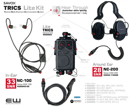 SAVOX Trics Lite - Tactical Radio Intercom Communication System