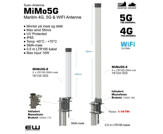 Scan Antenna Marine MiMo5G 18102-002 (2 elements) og 10000-183 (4 elements) 4G, 5G, og WiFi antenne