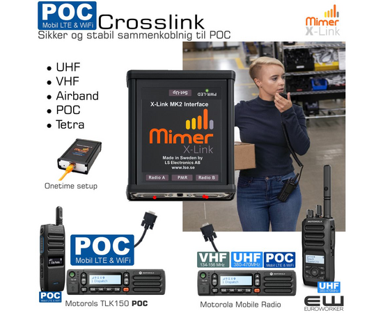 Mimer X-Link Crosslink - Sikker og stabil sammenkoblnig av radiobånd