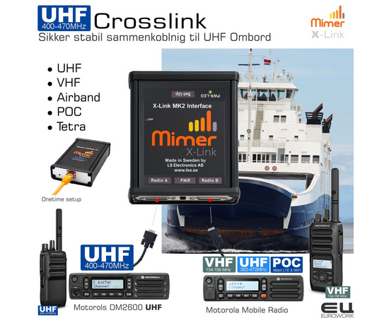 Mimer X-Link Crosslink - Sikker og stabil sammenkoblnig av radiobånd