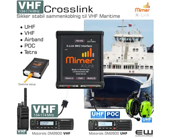 Mimer X-Link Crosslink - Sikker og stabil sammenkoblnig av radiobånd