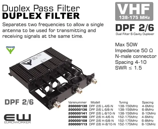Procom DPF 2/6 VHF Duplex Filter 160MHz båndet - (138-175MHz)