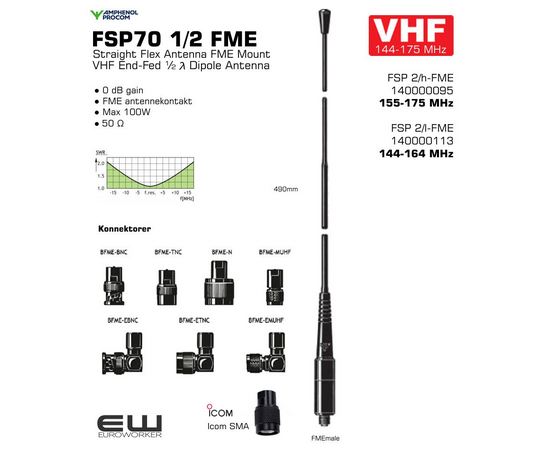 FSP 2/h-FME
140000095
155-175 MHz

FSP 2/l-FME
140000113
144-164 MH