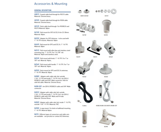 Antenne 1" Adapter tubes (G1" - 11 - 14TPI) - N280-01F N280-03F N280-04F