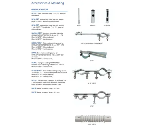 Antenne 1" Adapter tubes (G1" - 11 - 14TPI) - N280-01F N280-03F N280-04F, 2 image