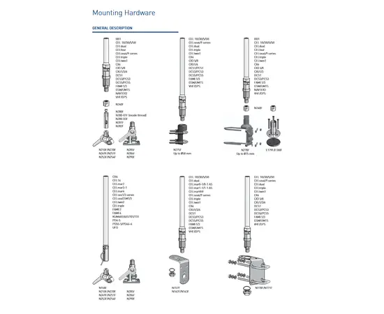 Antenne 1" Adapter tubes (G1" - 11 - 14TPI) - N280-01F N280-03F N280-04F, 4 image