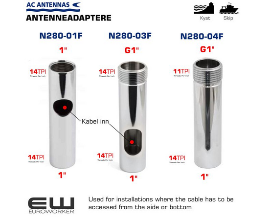 N280-01F: To innvendige (hun) 1"-14 TPI-gjenger. Åpning for kabel
N280-03F: Én innvendig (hun) 1"-14 TPI-gjenge og én utvendig (han) 1¼"-11 TPI-gjenge. Åpning for kabel
N280-04F: Én innvendig (hun) 1"-14 TPI-gjenge og én utvendig (han) 1¼"-11 TPI-gjenge. Ingen åpning for kabel