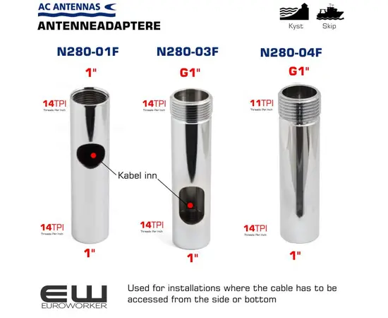N280-01F: To innvendige (hun) 1"-14 TPI-gjenger. Åpning for kabel
N280-03F: Én innvendig (hun) 1"-14 TPI-gjenge og én utvendig (han) 1¼"-11 TPI-gjenge. Åpning for kabel
N280-04F: Én innvendig (hun) 1"-14 TPI-gjenge og én utvendig (han) 1¼"-11 TPI-gjenge. Ingen åpning for kabel