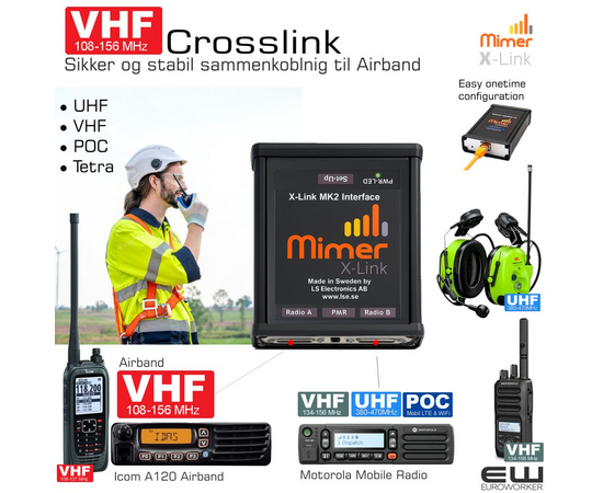 Mimer X-Link Crosslink - Sikker og stabil sammenkoblnig av radiobånd