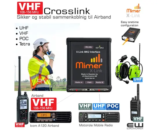 Mimer X-Link Crosslink - Sikker og stabil sammenkoblnig av radiobånd