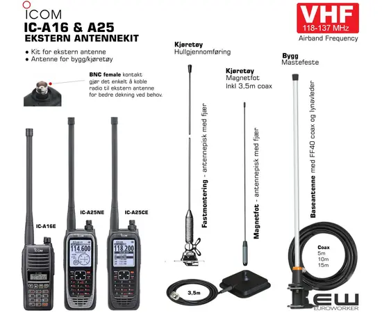 Icom IC-A25CE #33 VHF Airband Handheld Radio