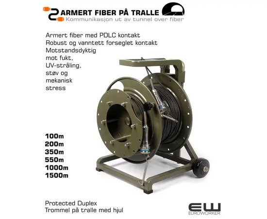 Armert fiber med PDLC kontakt på trallevogn