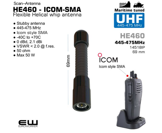 Icom F2000 (UHF) & F1000 (VHF) Vanntett (IP67) Analog Håndholdt Radio