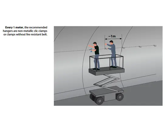 Eupen Radiating Coax Cables