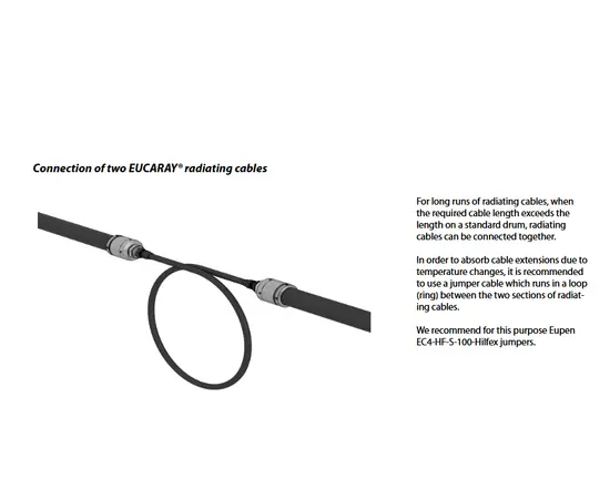 Eupen Radiating Coax Cables