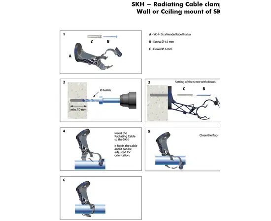 Eupen Radiating Coax Cables