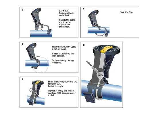 Eupen Radiating Coax Cables