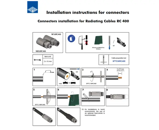 Eupen Radiating Coax Cables