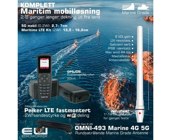 Komplett Løsning for Fartøy - Fastmontet 2W LTE  Mobil med 9 dBi Gain Marine Grade Antenne
