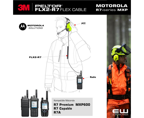 Peltor FLX2-R7 kabel til Motorola R7 & MXP600