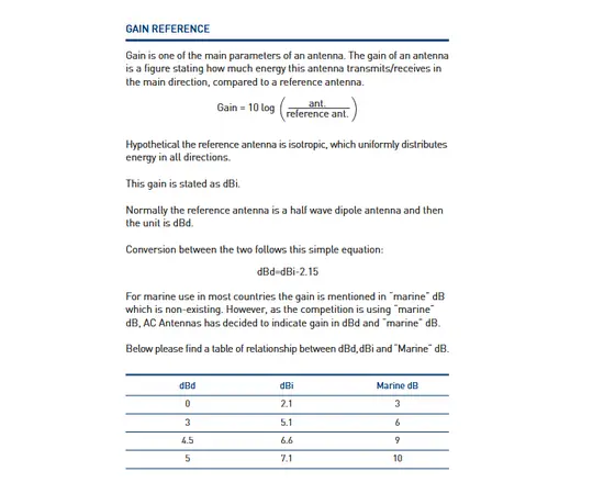 Antenne 1" Adapter tubes (G1" - 11 - 14TPI) - N280-01F N280-03F N280-04F, 5 image