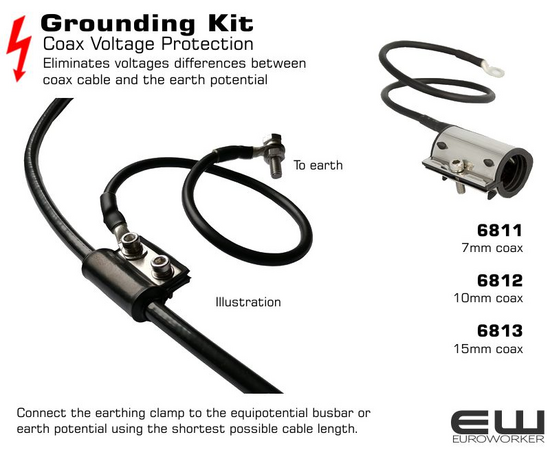 Grounding Kits for Coax Cable (Voltage difference protection)