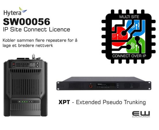 Hytera SW00056 IP Site Connect Repeater Licence