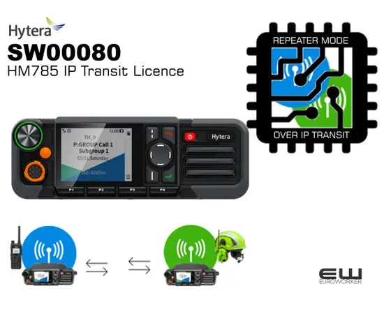 Hytera HM785 IP TRANSIT LICENCE (Repeatermode) - sw00080_euroworker