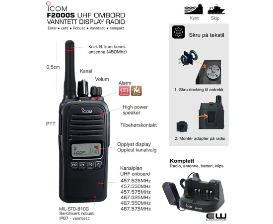 Icom F2000S Vanntett UHF Ombord Radio - Komplett pakkeløsning (IP67, MIL-STD-810G)