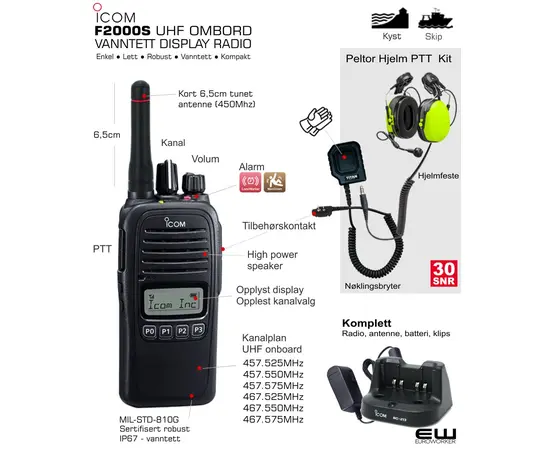 Icom F2000S Vanntett UHF Ombord Radio - Komplett pakkeløsning (IP67, MIL-STD-810G)