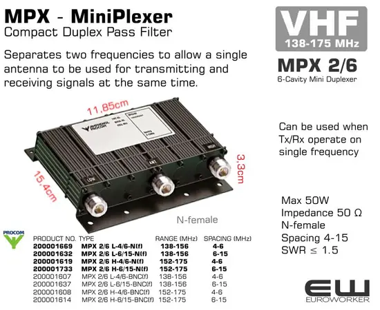 Procom filter MPX 2/6L-4/6 N kon 138-156 MHz - 200001669
Procom filter MPX 2/6 H-6/15-N(f) 152 - 175 MHz - 200001733
Procom filter MPX 70/6 H-9/13N 430-470 MHz. - 200000969
Procom filter MPX 70/6L-9/13-N(f) 406 - 440 MHz - 200000593
Procom filter MPX2/6 L-6/15 N 136-155 MHz - 2000001632
Procom MPX70/44N - 200000536
